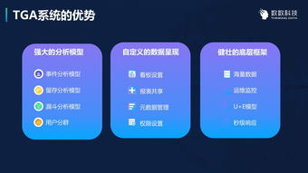 精益數據分析 手游買量成本高漲下的破局之道