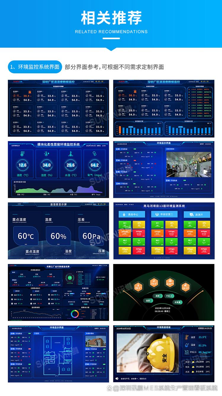 工廠車間環(huán)境監(jiān)控看板 從數(shù)據(jù)采集到智能預(yù)警的軟件開發(fā)全流程