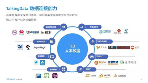 大數(shù)據(jù)時(shí)代，軟件開發(fā)如何優(yōu)雅“擁抱”變革